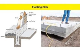 Floating Slab – Construction, Advantages, & Disadvantages