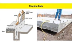 Read more about the article Floating Slab – Construction, Advantages, & Disadvantages